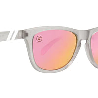 Blender - L Series Sunglasses