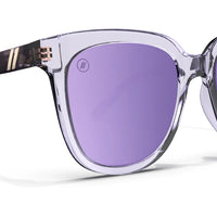 Blender - Grove Sunglasses