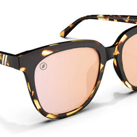 Blender - Grove Sunglasses
