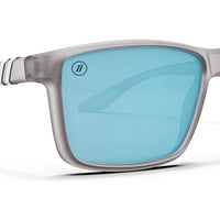 Blender - Mesa Sunglasses