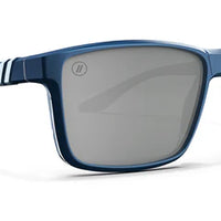 Blender - Mesa Sunglasses