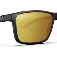 Blender - Mesa Sunglasses