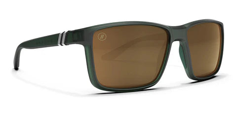 Blender - Mesa Sunglasses
