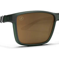 Blender - Mesa Sunglasses