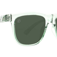 Blender - Senders Sunglasses