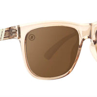 Blender - Senders Sunglasses