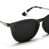 Blender - North Park Sunglasses