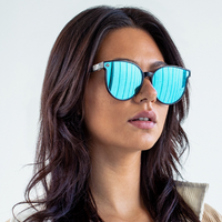 Blender - Lexico Sunglasses