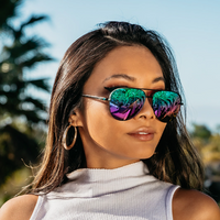 Blender - Shadow Sunglasses