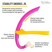 Snorkel - Finis Stability Snorkel Jr