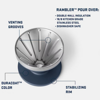 Coffee and Mugs - Rambler Pour Over