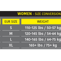 Wetsuit - Women's Omer Valkiria 5mm Freediving Wetsuit