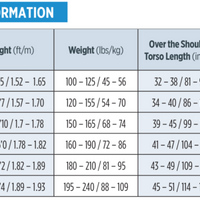 SCUBA - Sherwood Sentinel BCD