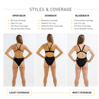 Female Training Suit - Finis Bladeback One-Piece Swimsuit