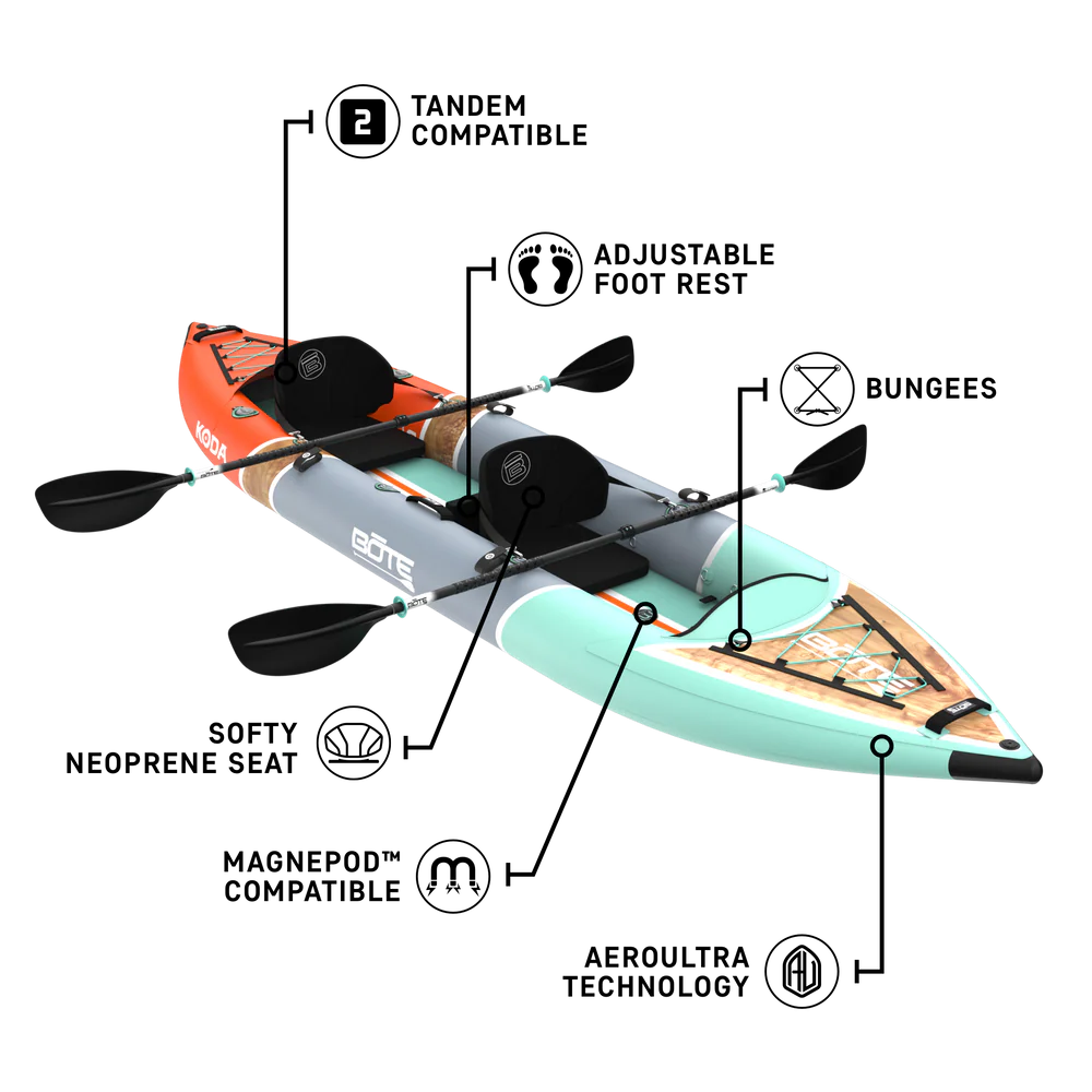 Kayak - Bote Koda Aero Inflatable Tandem Kayak