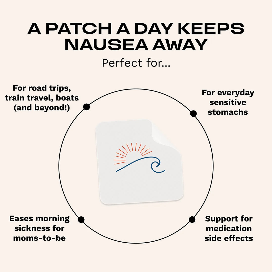 Barriere Nausea Relief Patches - Steady Motion Pack