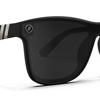 Blender - Millenia X2 Sunglasses