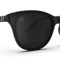 Blender - Palmy Sunglasses