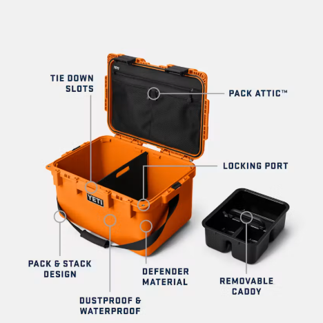 Storage - Loadout Gobox 30 Gear Case