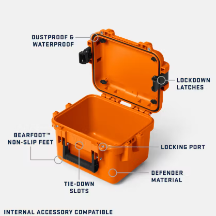 Storage - Loadout Gobox 8 Gear Case