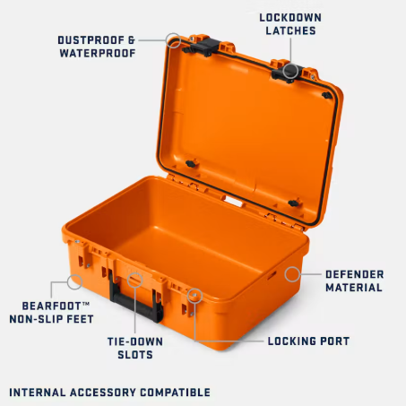 Storage - Loadout Gobox 20 Gear Case