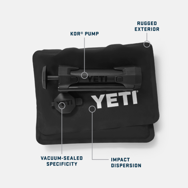 Storage - Loadout Gobox 10 Gear Case Crashguard Kit