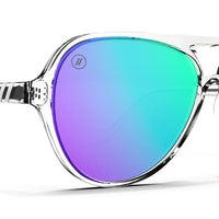 Blender - Skyway Sunglasses